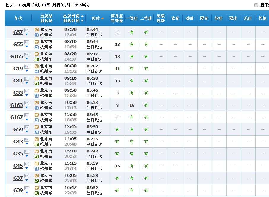 北京到杭州的高铁时刻表？