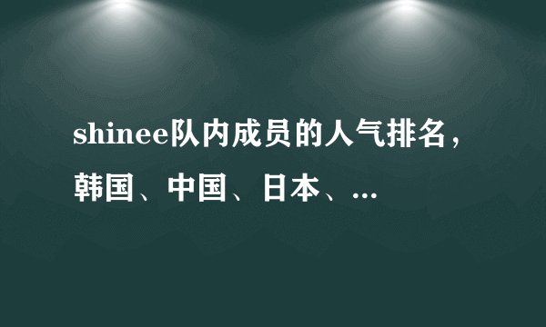 shinee队内成员的人气排名，韩国、中国、日本、泰国，各个国家