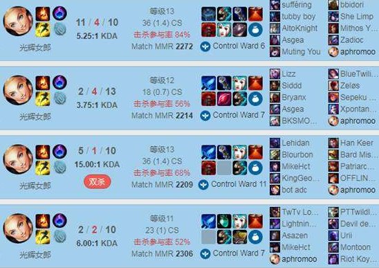 LOL光辉女郎辅助该选择什么出装