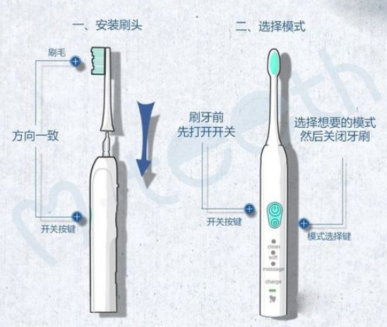 舒客电动牙刷如何使用？