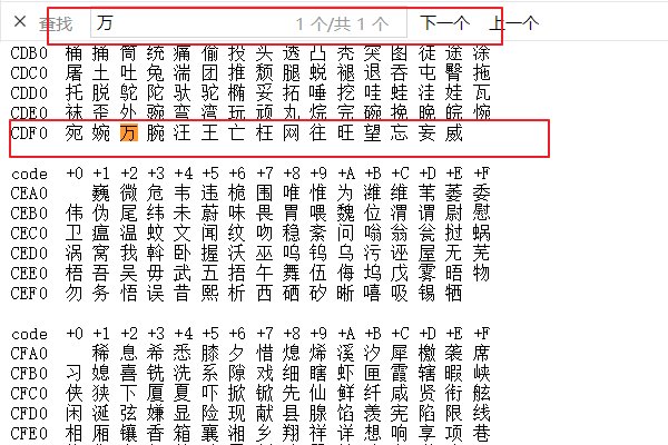 怎么查询汉字的GB2312字符代码
