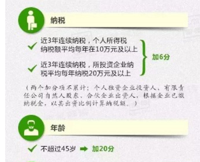 北京市2018积分如何落户?