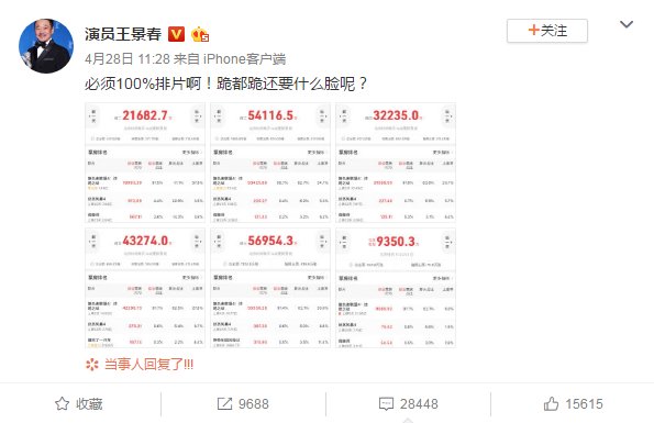 2019电影票房的排行榜是怎样的？