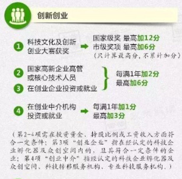 北京市2018积分如何落户?