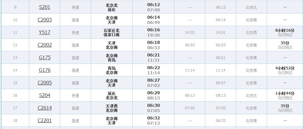 到达北京西站的各趟列车时刻表