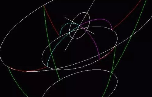 CAD三维画图的步骤！