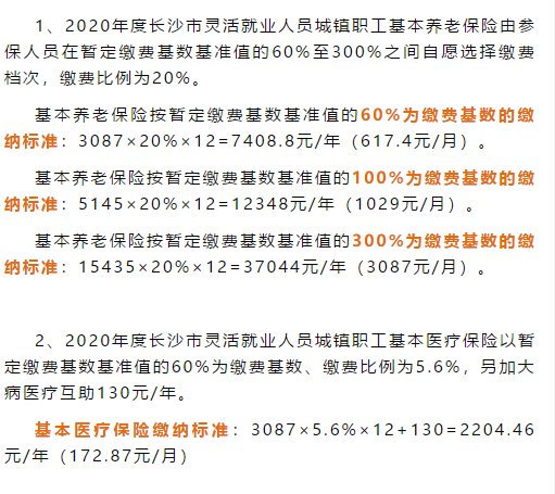 长沙交社保多少钱