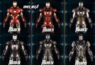 钢铁侠的哪款战衣最强？