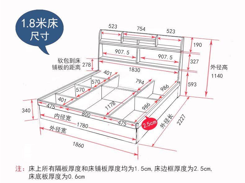 买家具需要注意什么？