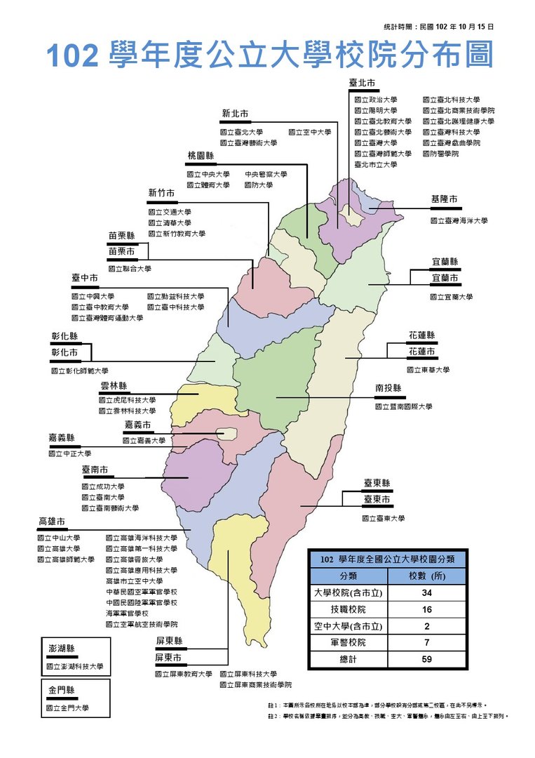 台湾东华大学怎么样