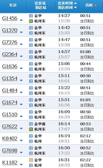 金华到萧山火车时刻表