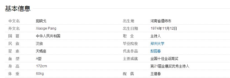 梨园春范军妻子