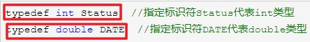 C++中typedef是什么意思啊