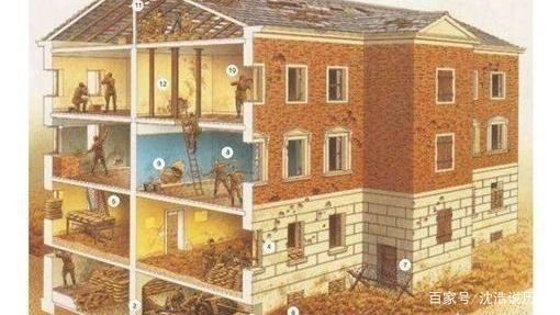 巴普洛夫大楼里的苏联士兵仅仅23人，为何德军迟迟攻不下呢？