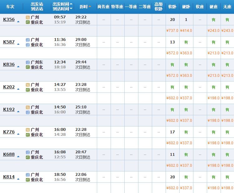 广州到重庆火车票价格