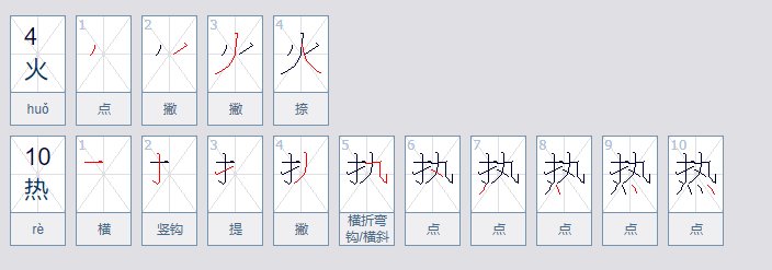 什么的势头填词语