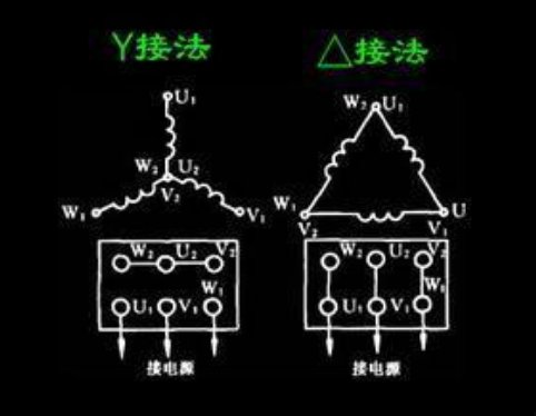 380v配电箱怎么接线，求图