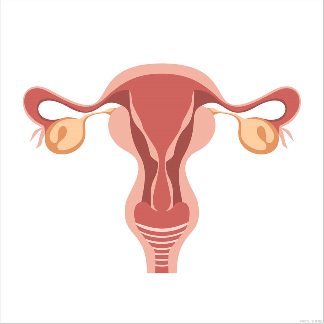 卵巢囊肿怎么治疗比较好