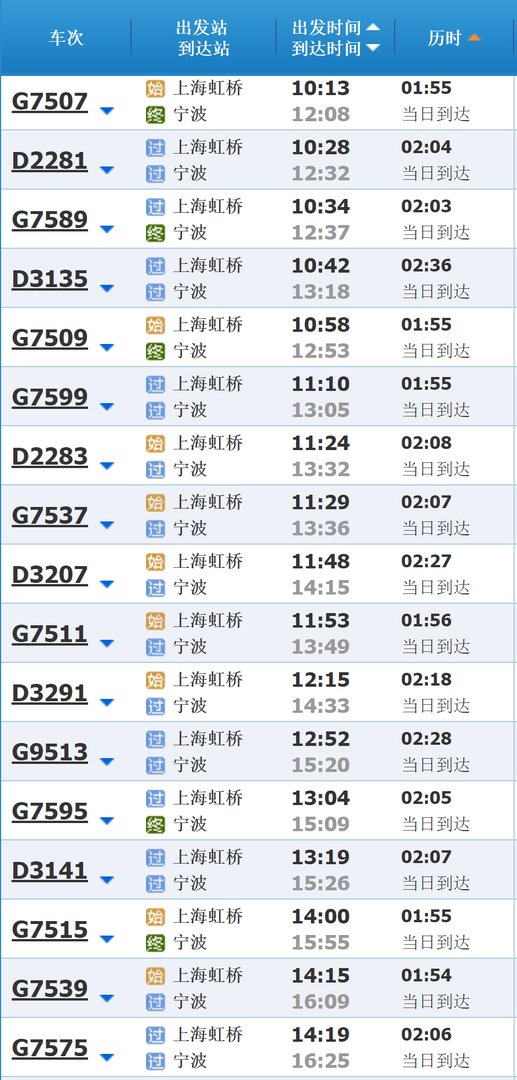 上海到宁波火车时刻表