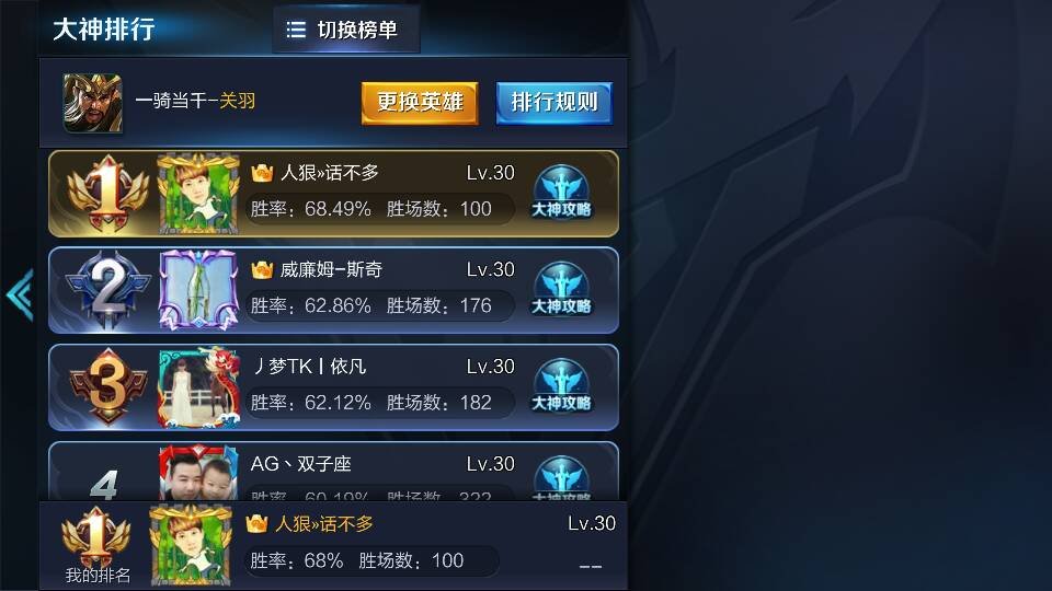 王者荣耀关羽出装顺序详解 关羽装备怎么出