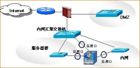 系统测试的名词解释是什么？