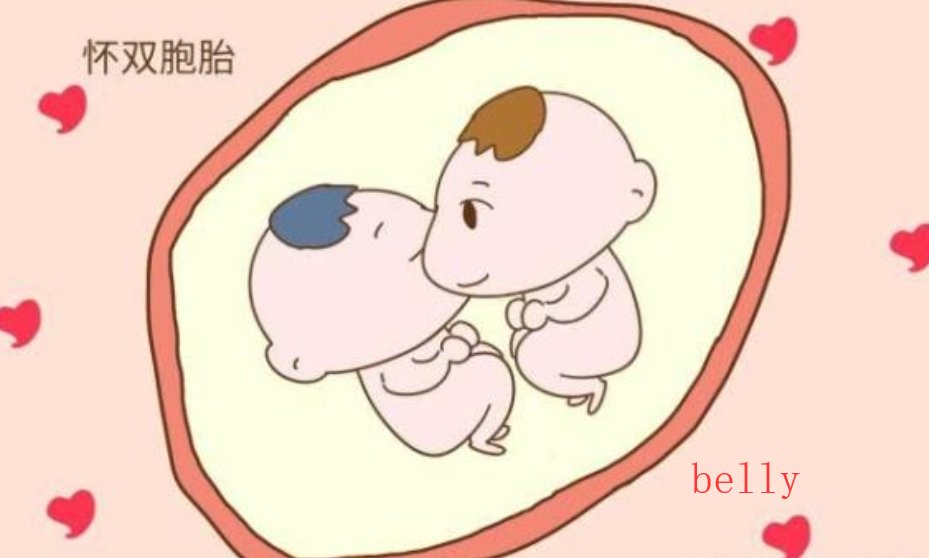 肚子用英语怎么说？