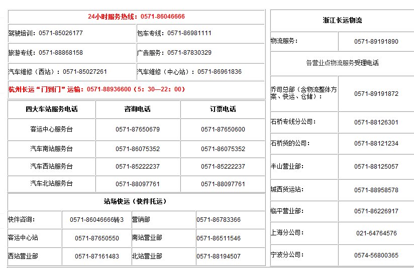 杭州汽车北站客服电话是多少