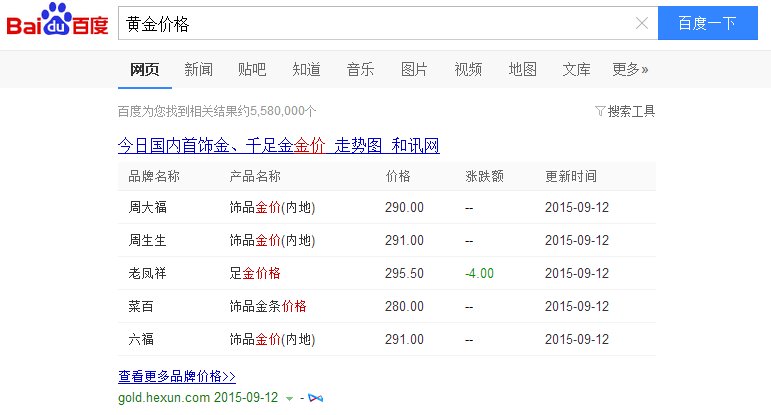 怎么在网上查每天的黄金铂金价格