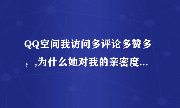 QQ空间我访问多评论多赞多，,为什么她对我的亲密度还高于我对她的