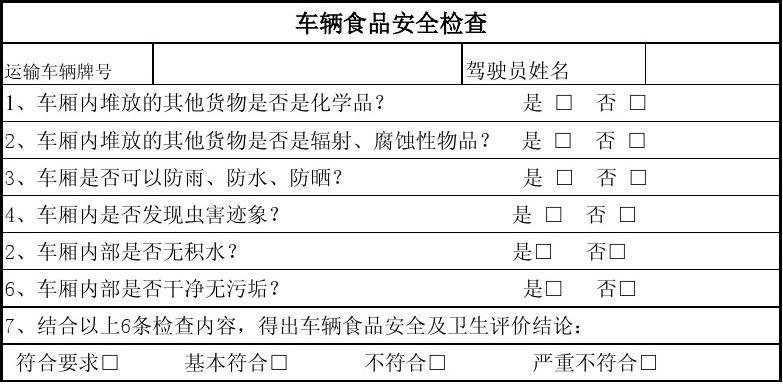 车辆安全检查记录表