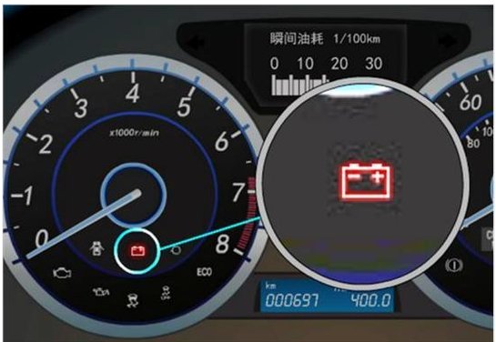 汽车仪表盘上的各种指示灯有哪些
