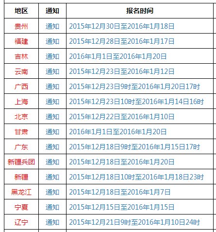 2016职称英语报名时间是几月份啊？