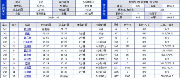 北京到杭州高铁途径站点有哪些？