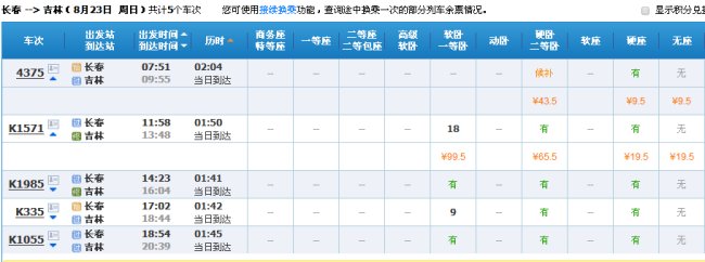 长春到吉林的火车都有几点的？