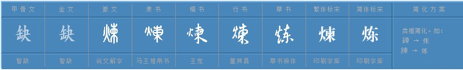 炼与练有什么区别