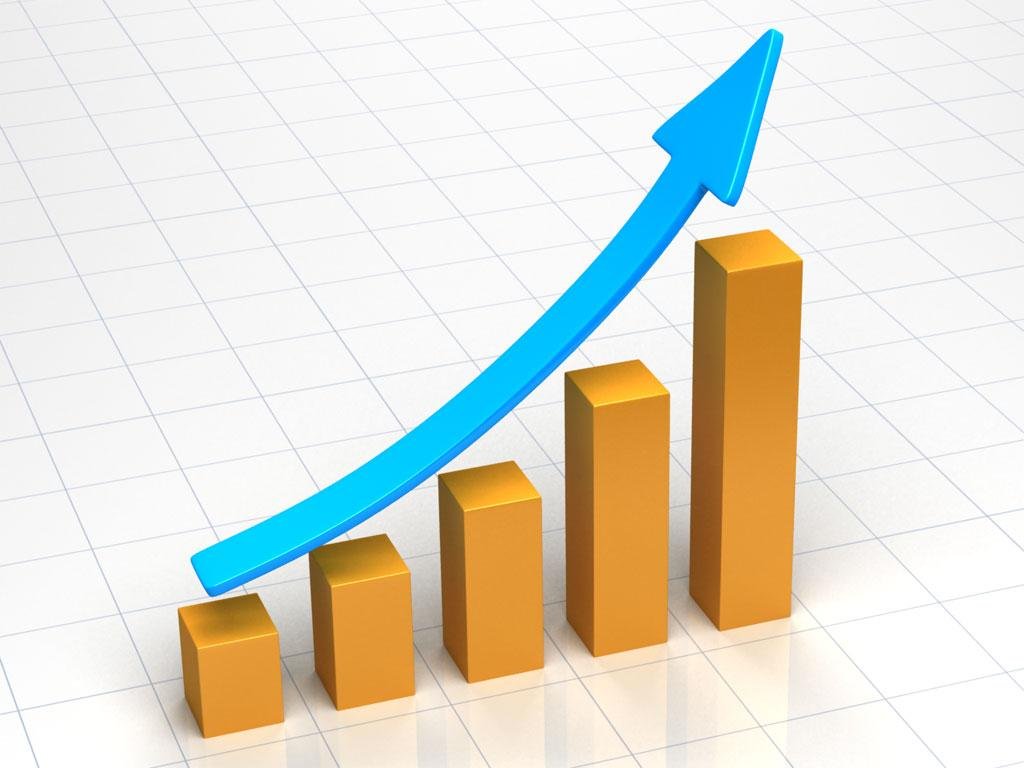 财务报表分析的主要指标?