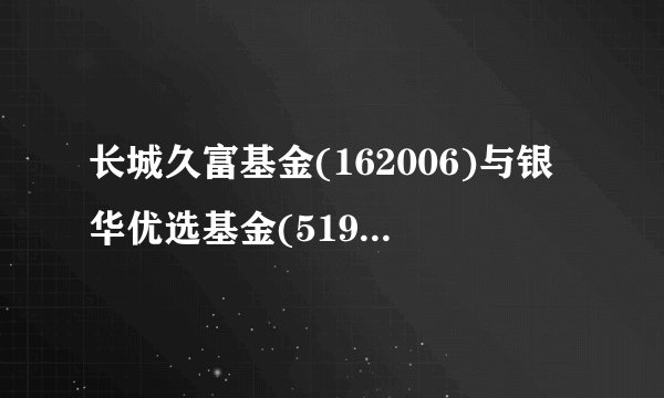 长城久富基金(162006)与银华优选基金(519001)哪个好？