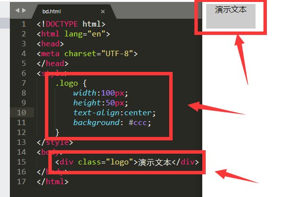 css 怎么实现 div水平居中 呢？