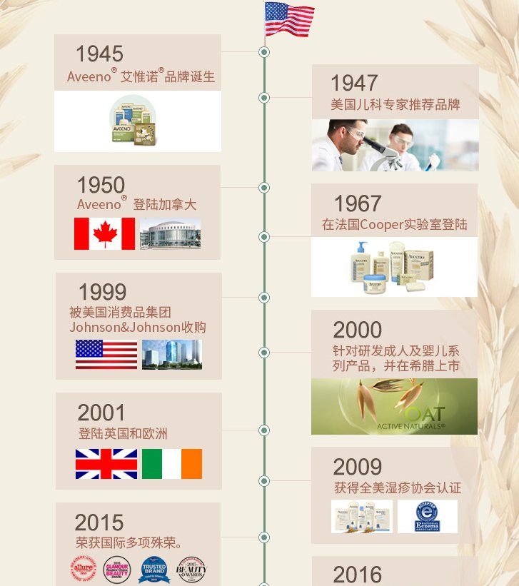 进口的母婴产品有哪些知名品牌的？