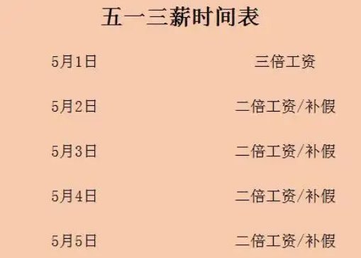 51劳动节法定节假日几天