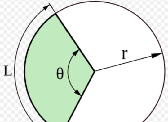 扇形面积怎么求？