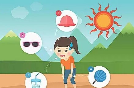 热射病死亡率最高可达80%，这种病到底有多危险？