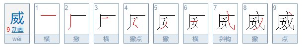 wei字有哪些？