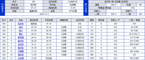 北京到杭州高铁途径站点有哪些？