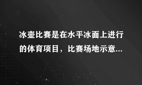 冰壶比赛是在水平冰面上进行的体育项目，比赛场地示意如图所示，比赛时，运动员在投掷线AB 处让冰壶以v0=