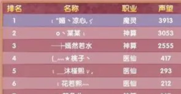 幽默搞笑吸引人的游戏名字