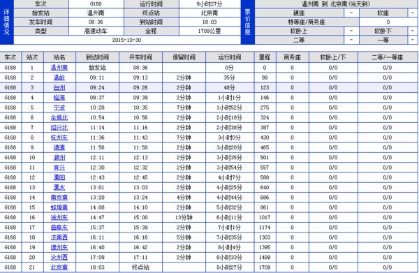 北京到杭州高铁途径站点有哪些？