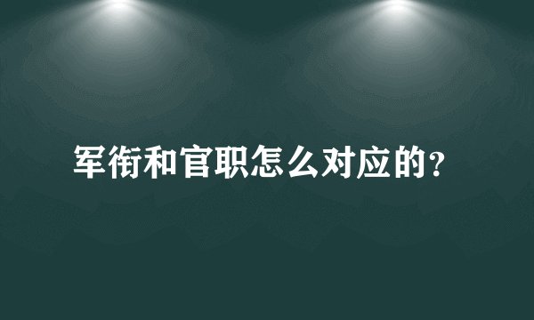 军衔和官职怎么对应的？