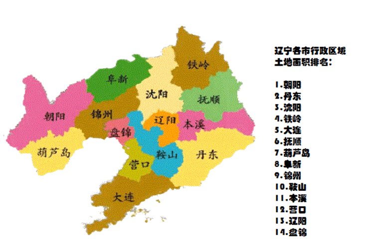 朝阳市在哪里啊？