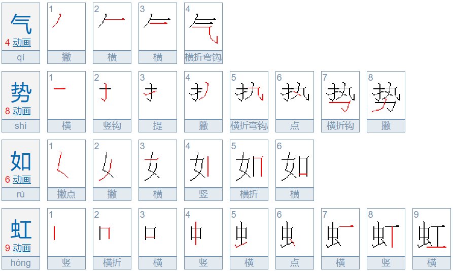 “气势如虹”是什么意思？